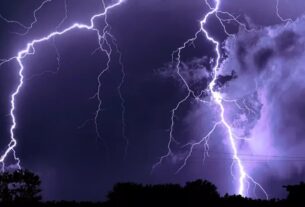 বজ্রসহ বৃষ্টির পূর্বাভাস, সতর্ক থাকার পরামর্শ আবহাওয়া অধিদপ্তরের — দৈনিক দুর্নীতির বার্তা Dhaka weather alert storm rain forecast Bangladesh — Dainik Durnitir Barta —— dainikdurniti.com —